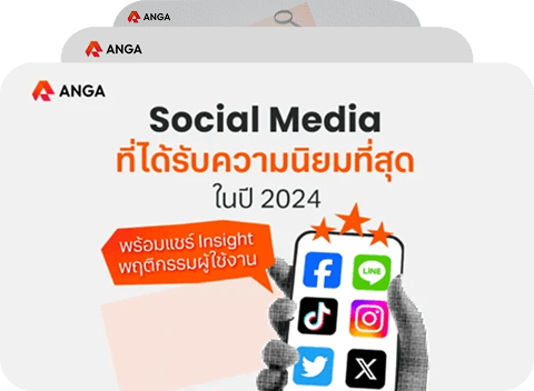 Marketing Recap