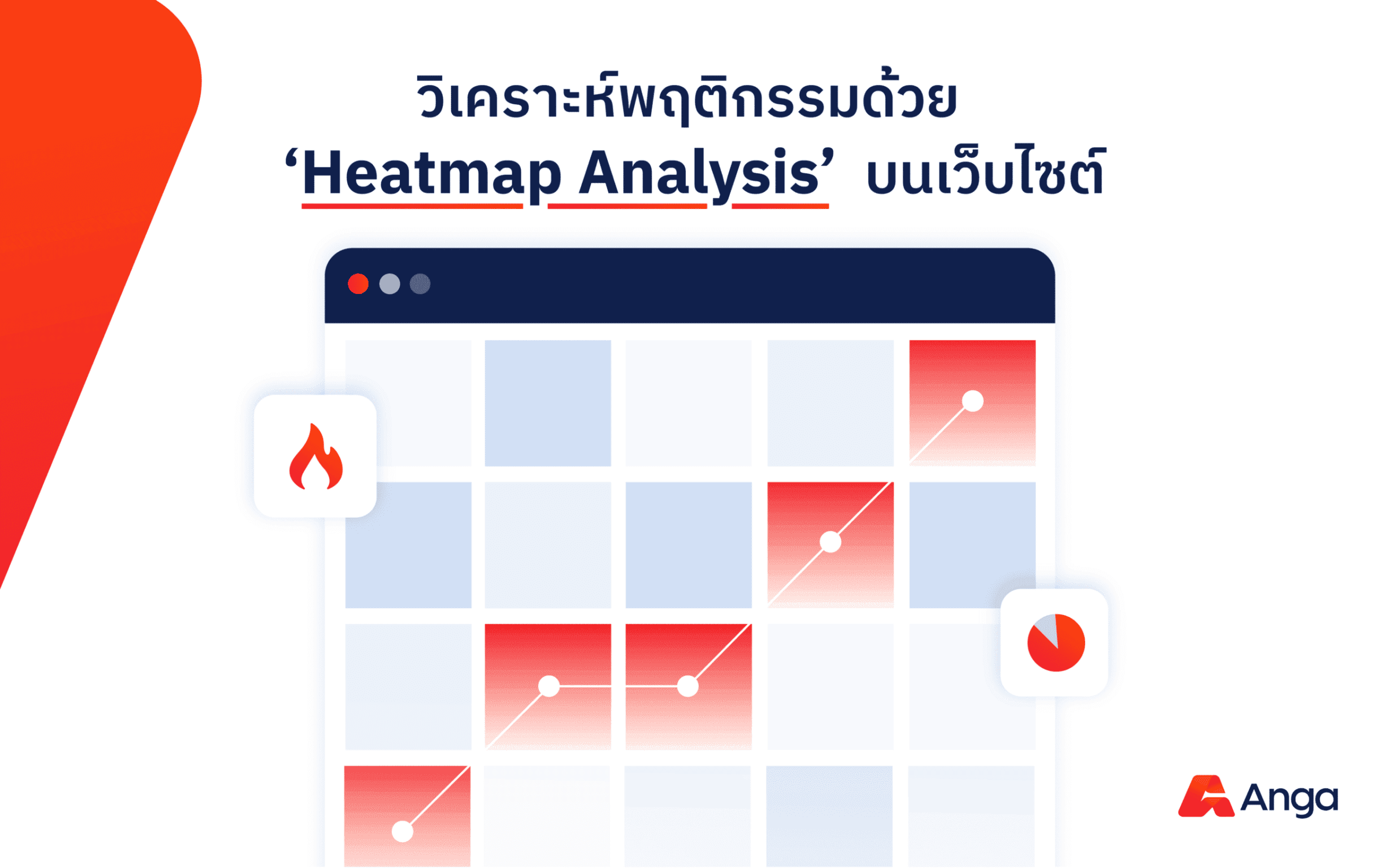 วิเคราะห์เป้าหมายด้วย Heatmap Analysis