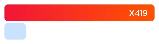 ยอด Organic Traffic