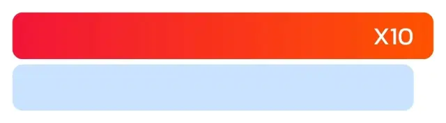 ยอดผู้ติดต่อทางโทรศัพท์