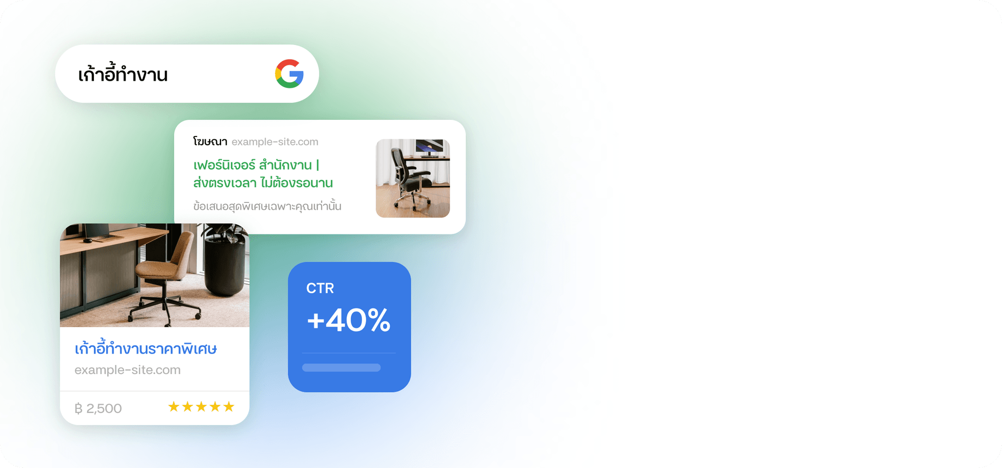 ออกแบบ<span class="text-gradient"> Headline </span>ดึงดูด แบ่งตามพฤติกรรมการค้นหา