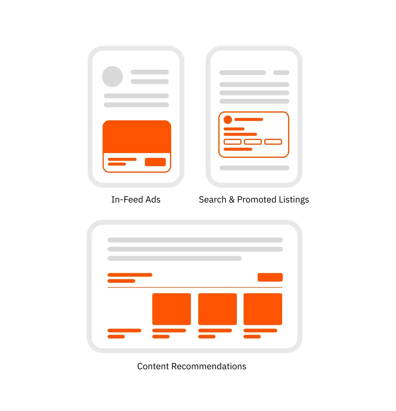 ออกแบบ<span class="text-gradient">ข้อความและภาพ</span>ที่โดดเด่นเข้าถึงกลุ่มเป้าหมาย