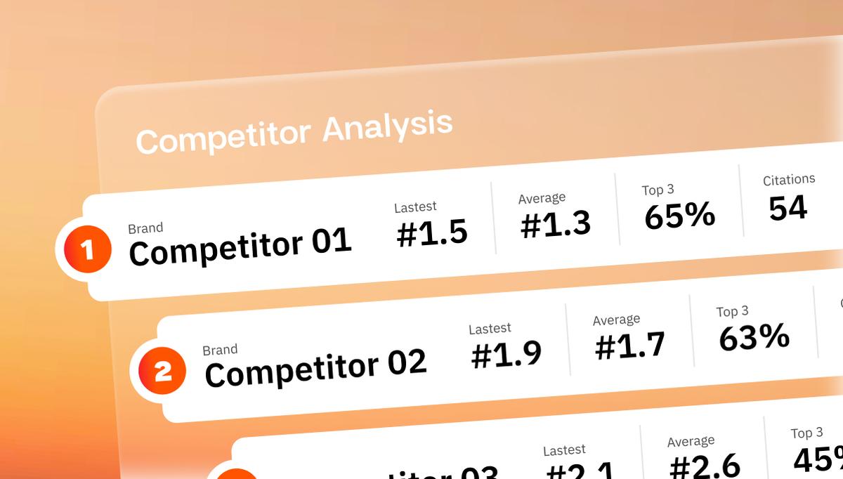 Industry Ranking Image}