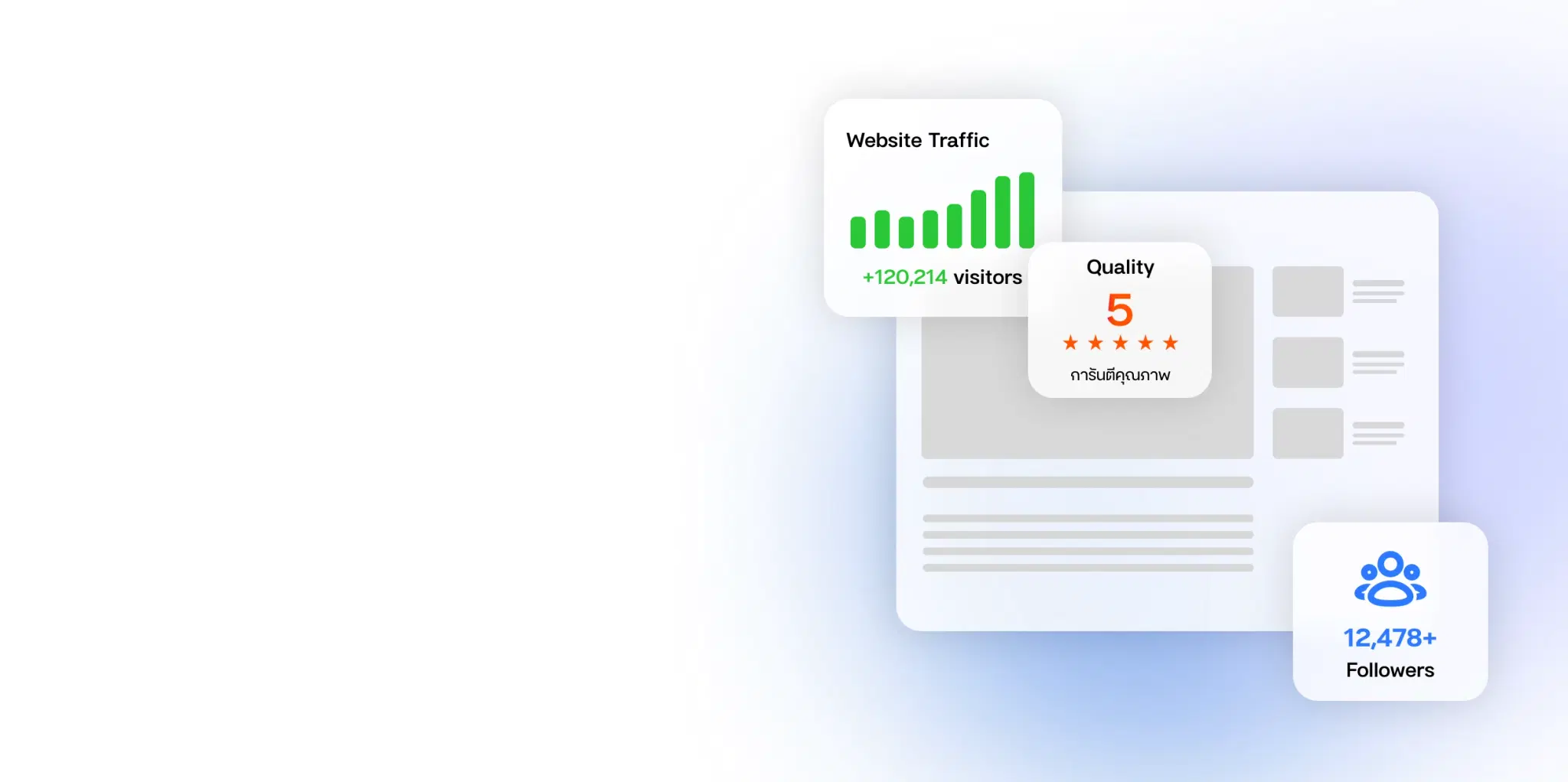 สร้าง Brand Awareness & Reputation ได้อย่างดีเยี่ยม