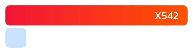 จำนวนผู้ใช้งานบนเว็บไซต์