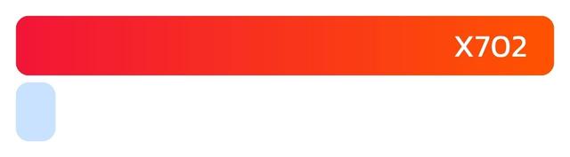 ยอด Organic Traffic