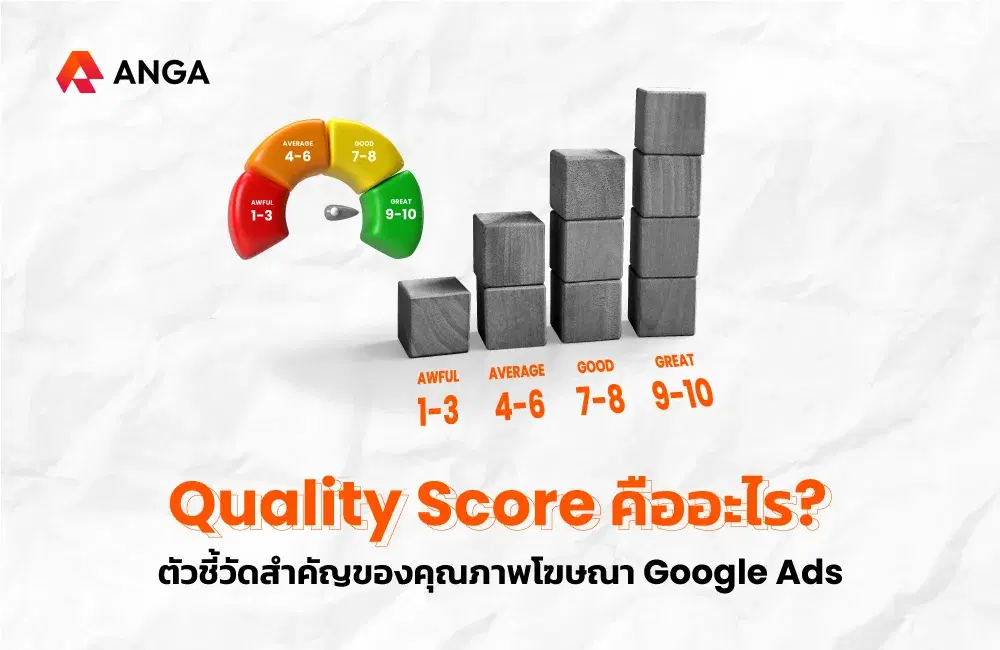 Quality Score คืออะไร? ตัวชี้วัดสำคัญของคุณภาพโฆษณา Google Ads