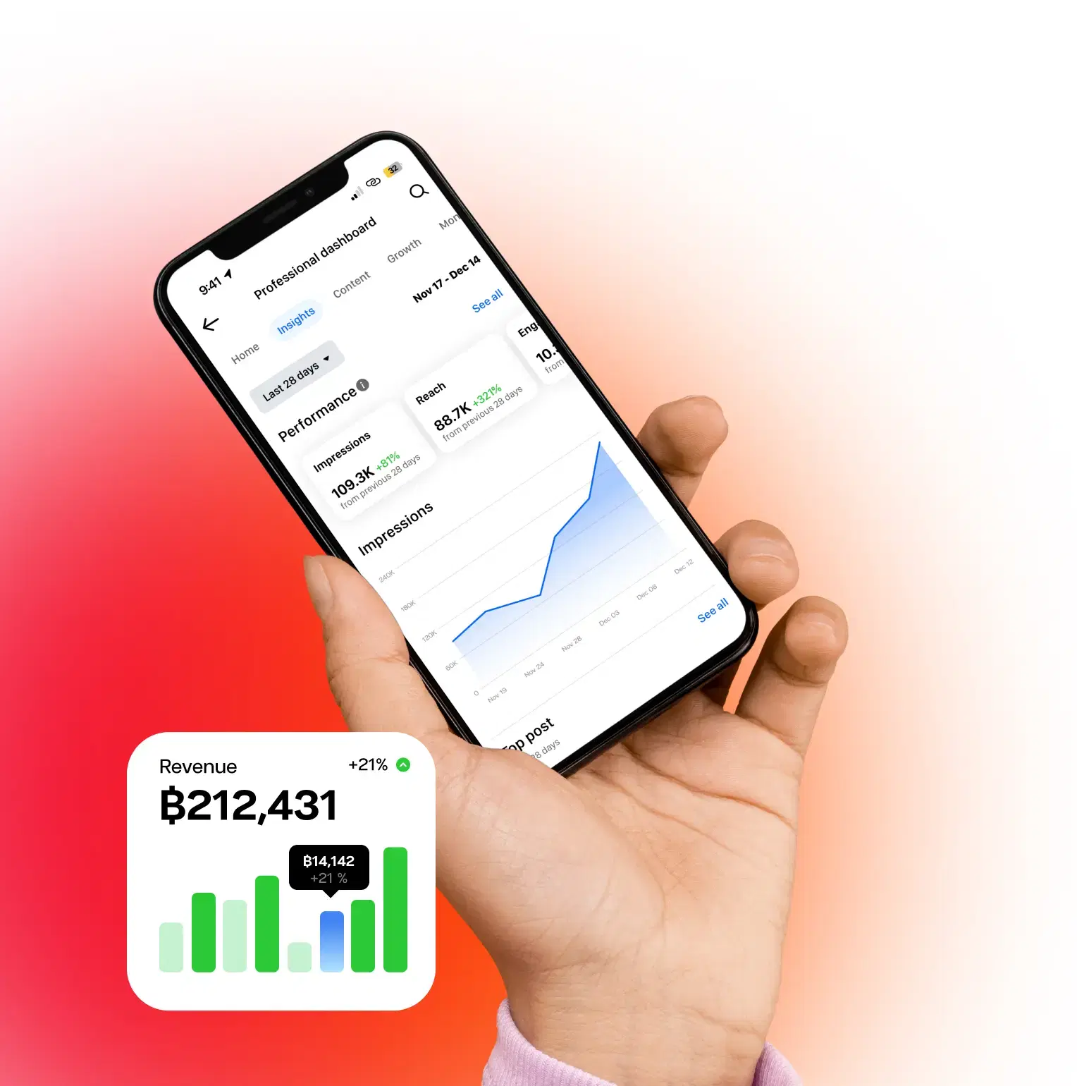 Prospecting & Retargeting<br><span class="text-gradient">Audiences Strategy</span>