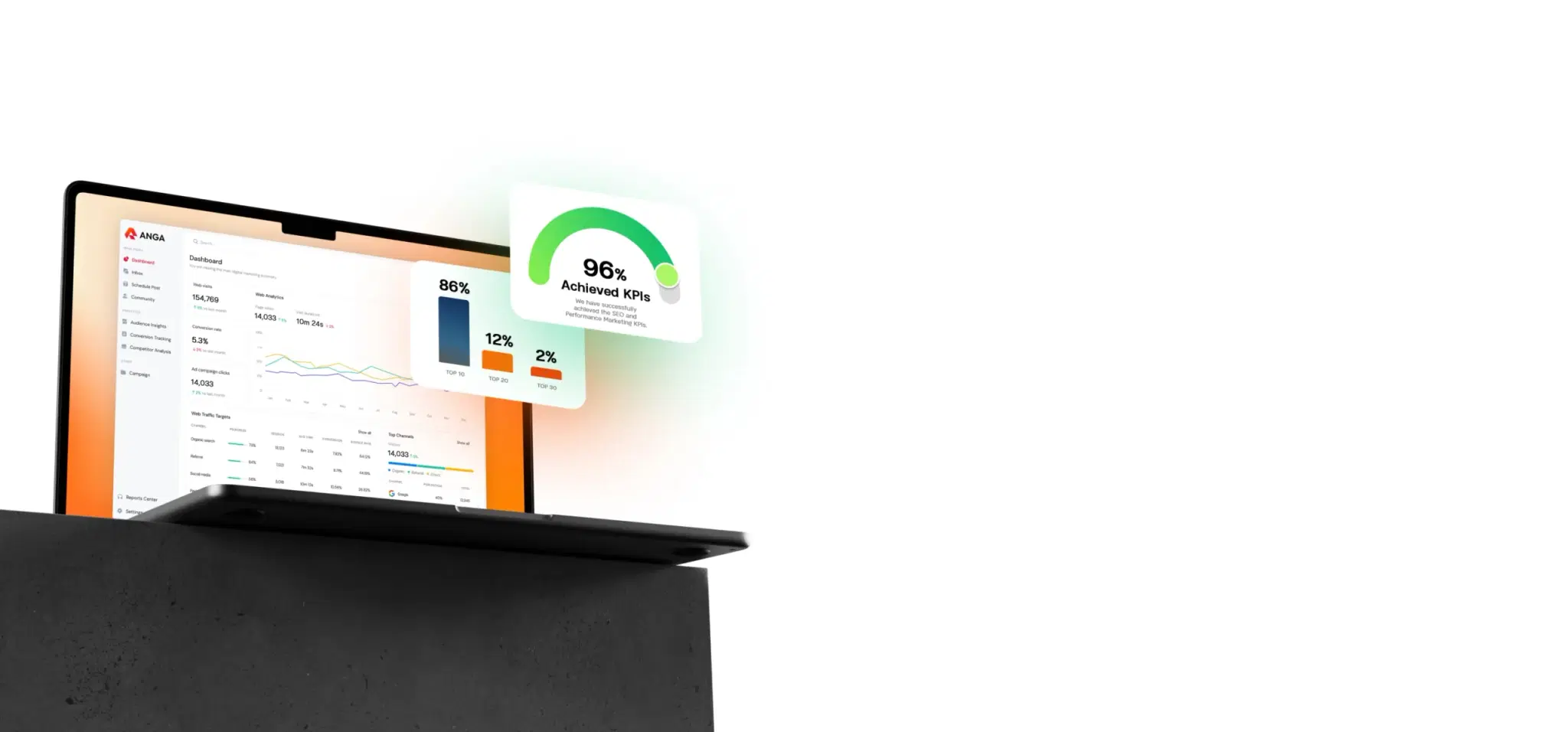 วิธีการวัดผลการทำโฆษณา TikTok Ads