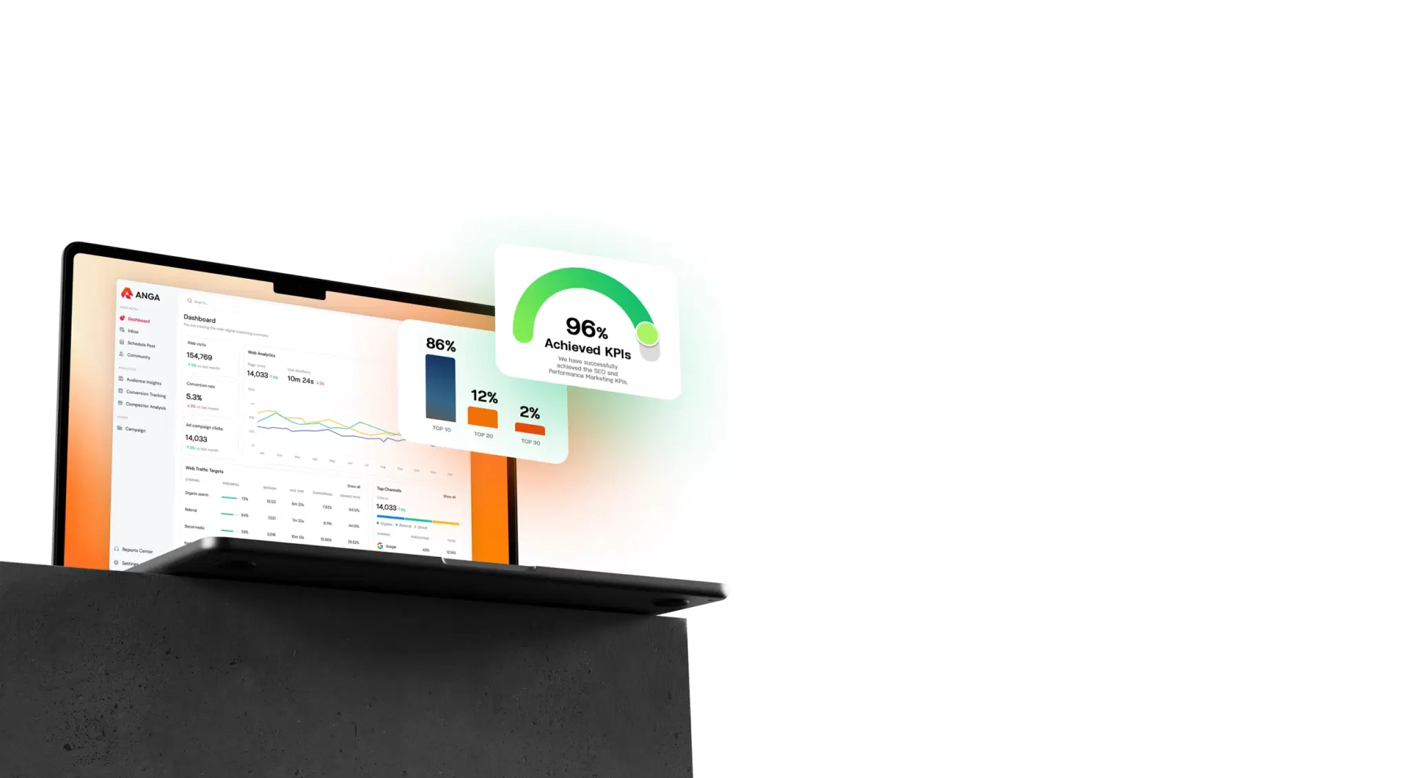 ผลลัพธ์จากการมีเว็บไซต์ที่รองรับการทำ SEO