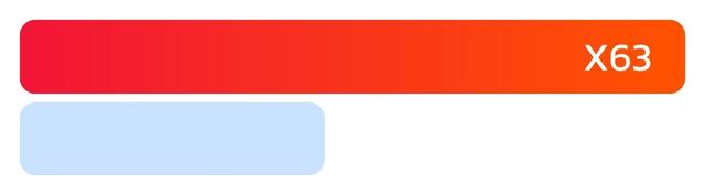 ผู้ติดตาม